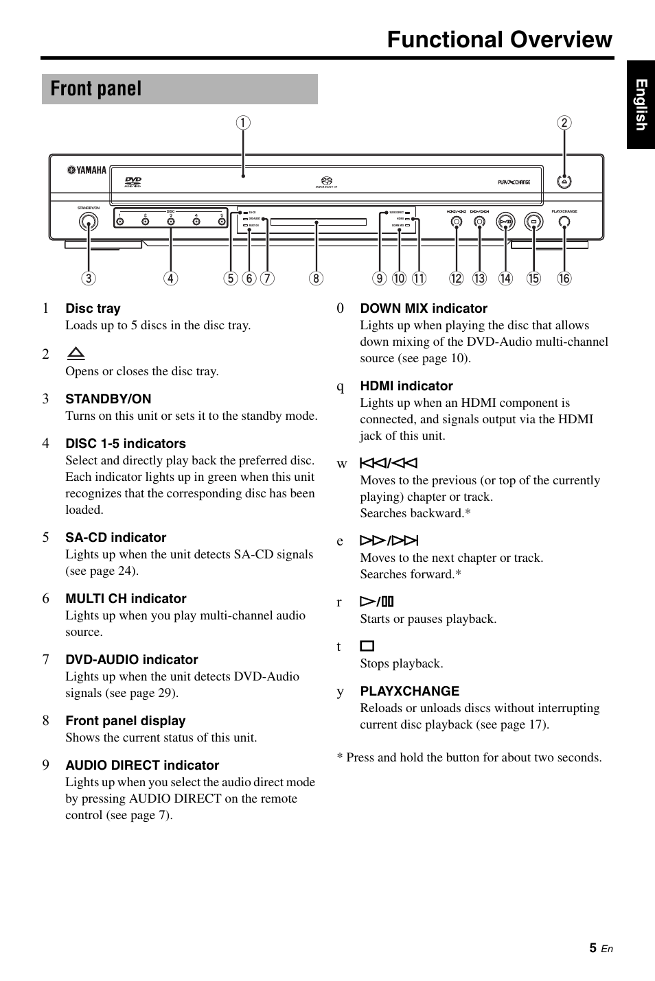 Functional overview, Front panel | Yamaha DVD-C961 User Manual | Page 9 / 51