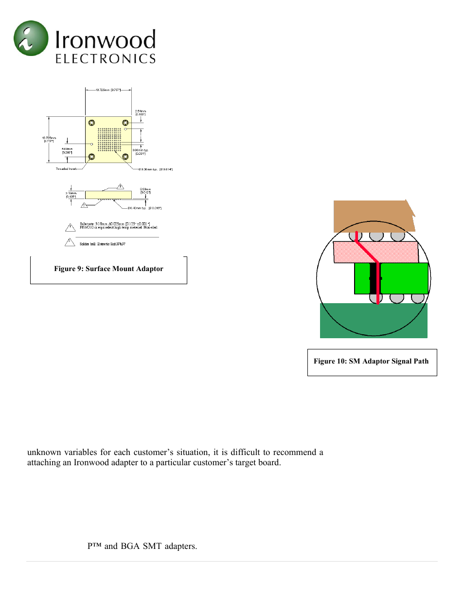 Surface mount (sm) adaptor | Ironwood Electronics SG-BGA User Manual User Manual | Page 10 / 15