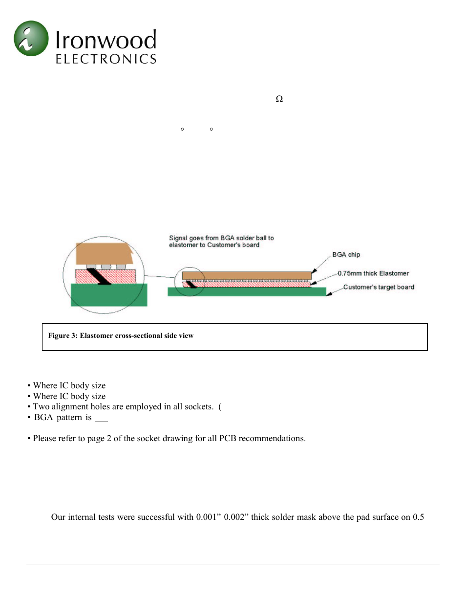 Pcb requirements | Ironwood Electronics SG-BGA User Manual User Manual | Page 4 / 15