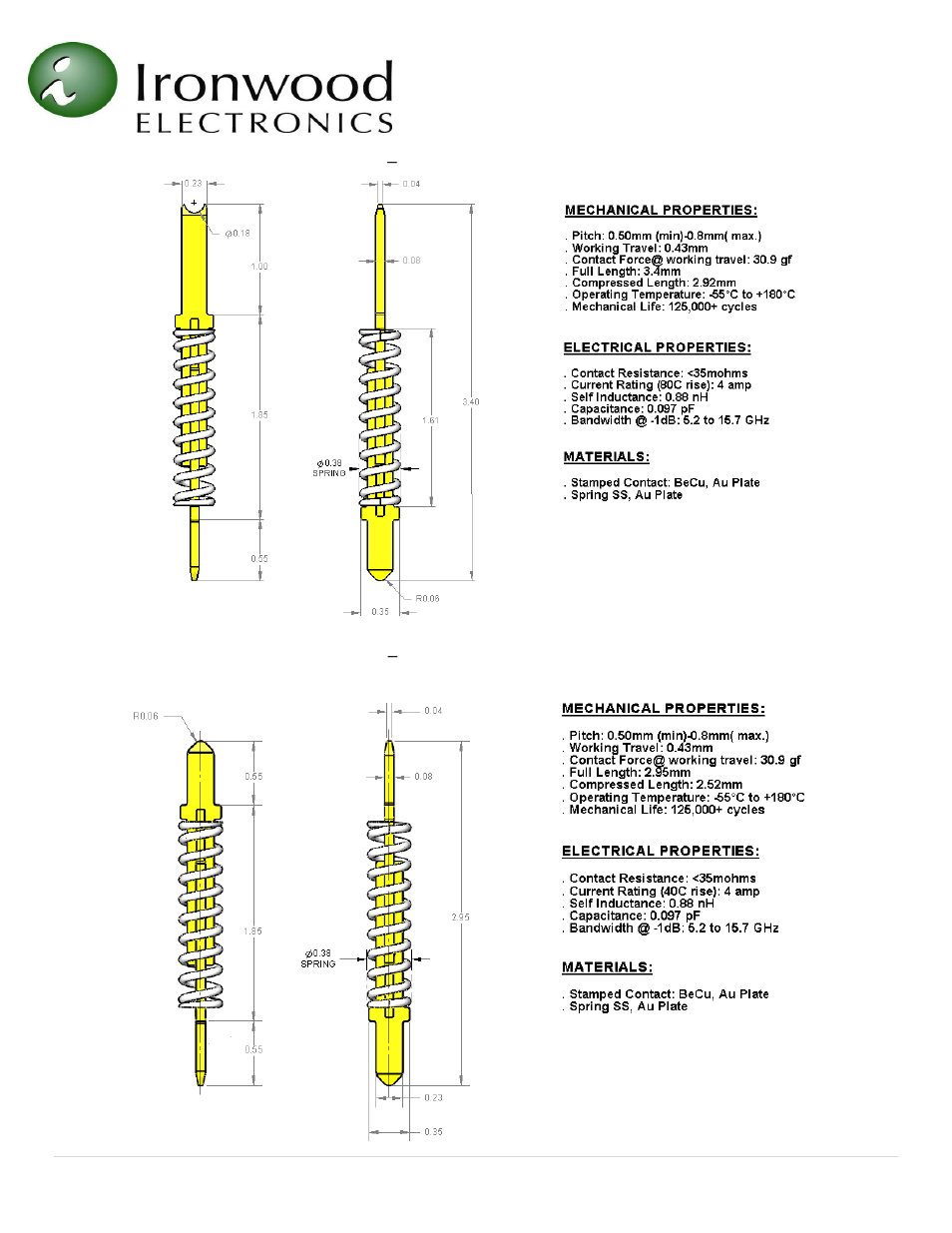 Ironwood Electronics SBT User Manual User Manual | Page 8 / 11