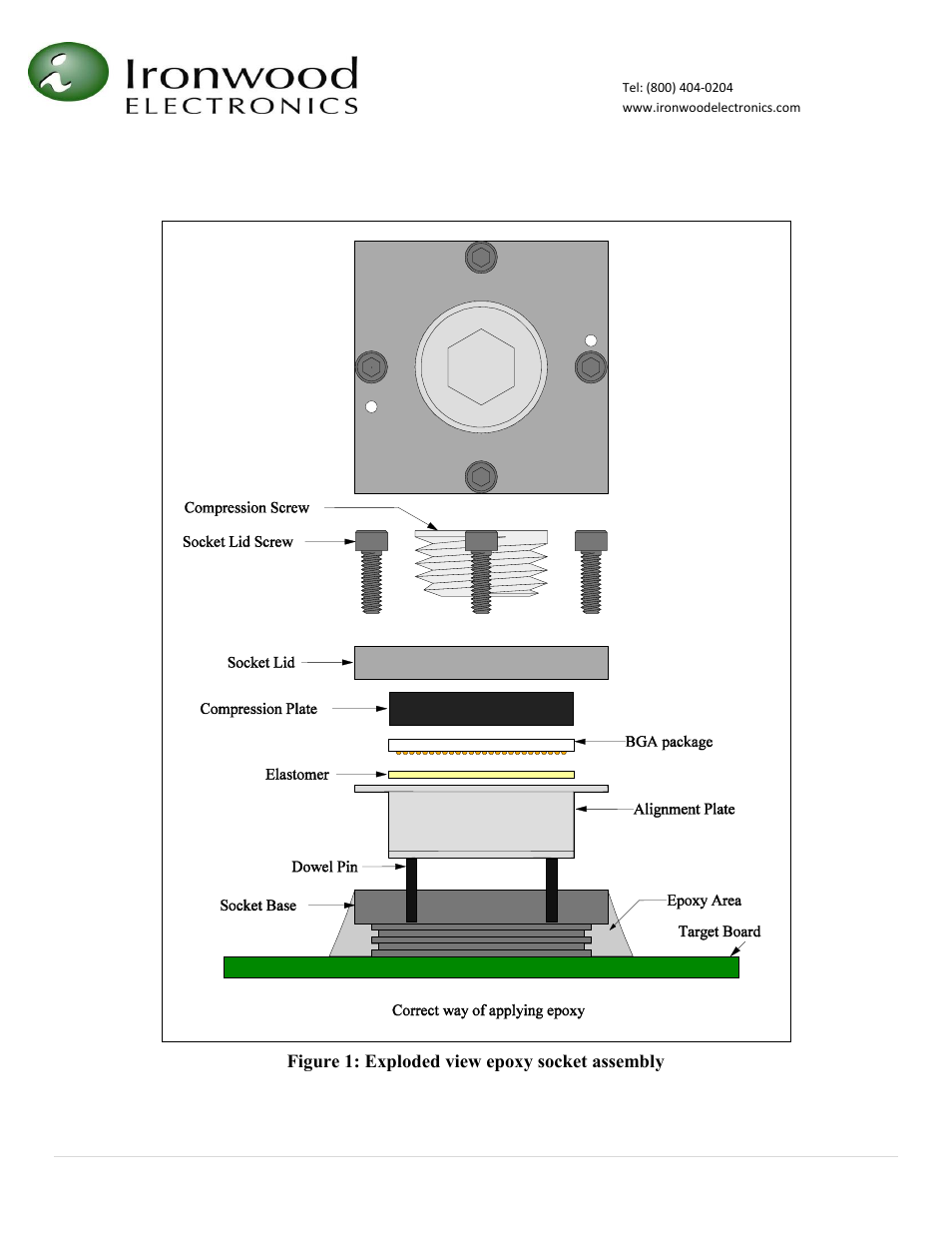 Ironwood Electronics GHZ BGA Socket (Direct Mount - Epoxy) Assembly Instructions User Manual | 4 pages