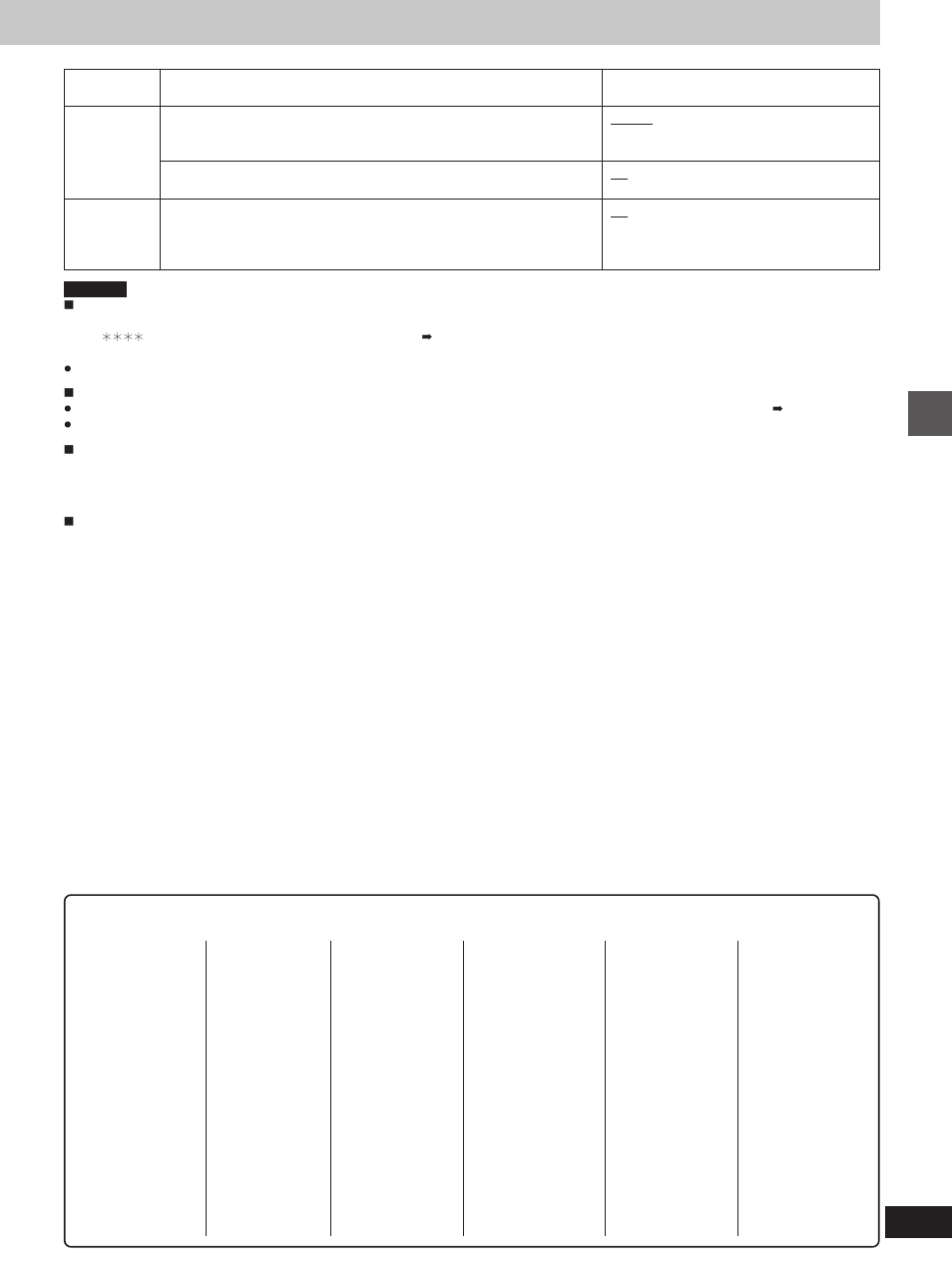 Language code list, Advanced operations, Menus | Items, Options | Yamaha DVD-S1200 User Manual | Page 25 / 32