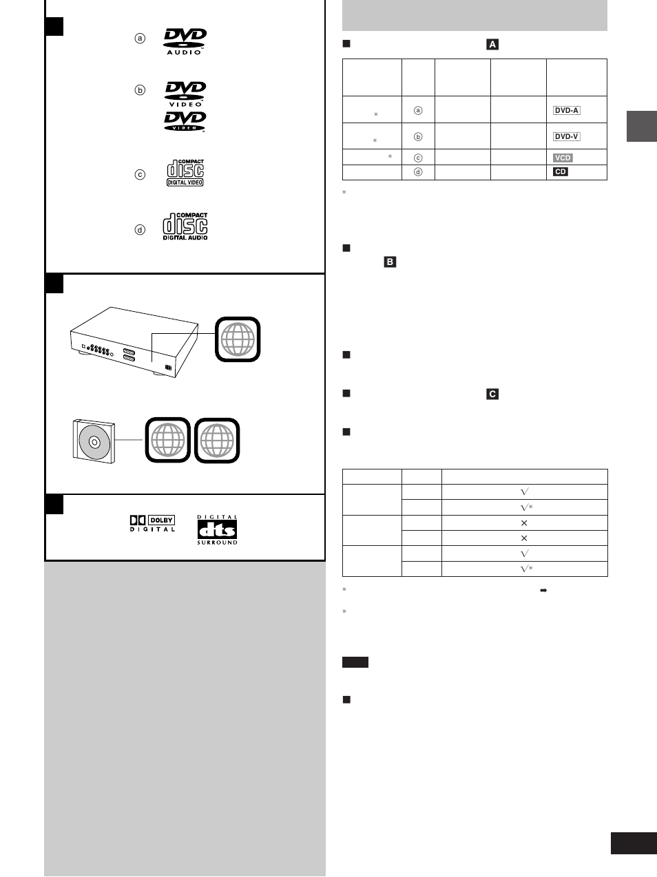 Disc information, Ab c | Yamaha DVD-S1200 User Manual | Page 5 / 32