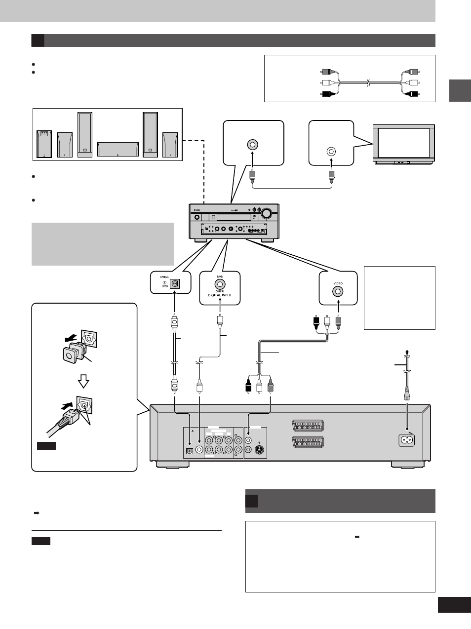 Connecting an av amplifier with a built-in decoder, Getting started | Yamaha DVD-S1200 User Manual | Page 7 / 32