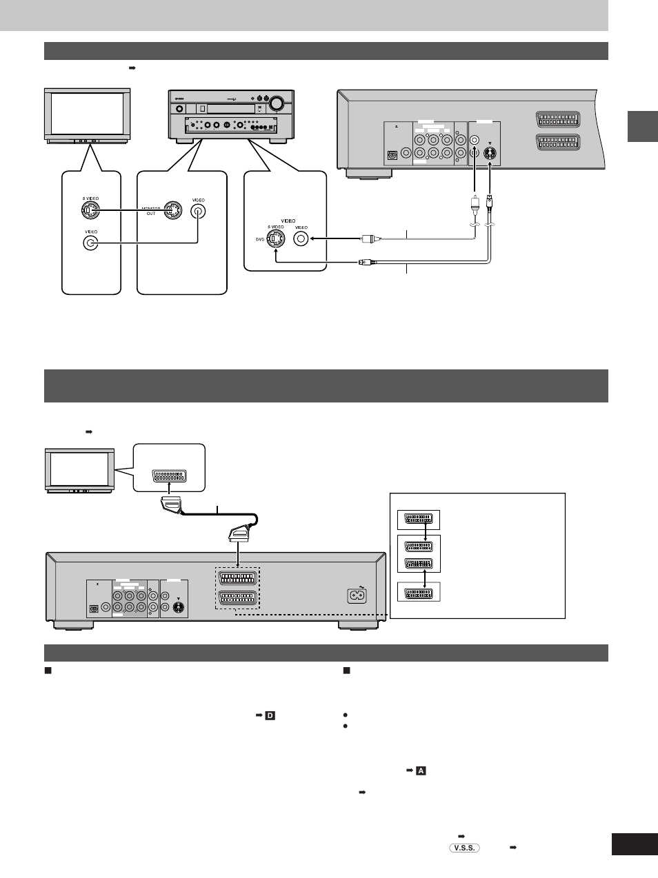 Connections using the s video terminal, Recording to mds or cassette tapes, Getting started | ºdigital recording, ºanalog recording | Yamaha DVD-S1200 User Manual | Page 9 / 32