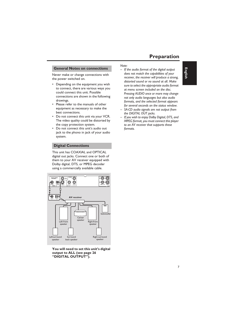 Preparation, General notes on connections, Digital connections | General notes on connections digital connections | Yamaha DVD-S657 User Manual | Page 11 / 44