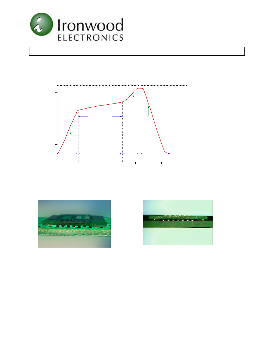 Ironwood Electronics Solder Column Interface Soldering Techniques User Manual | Page 2 / 2