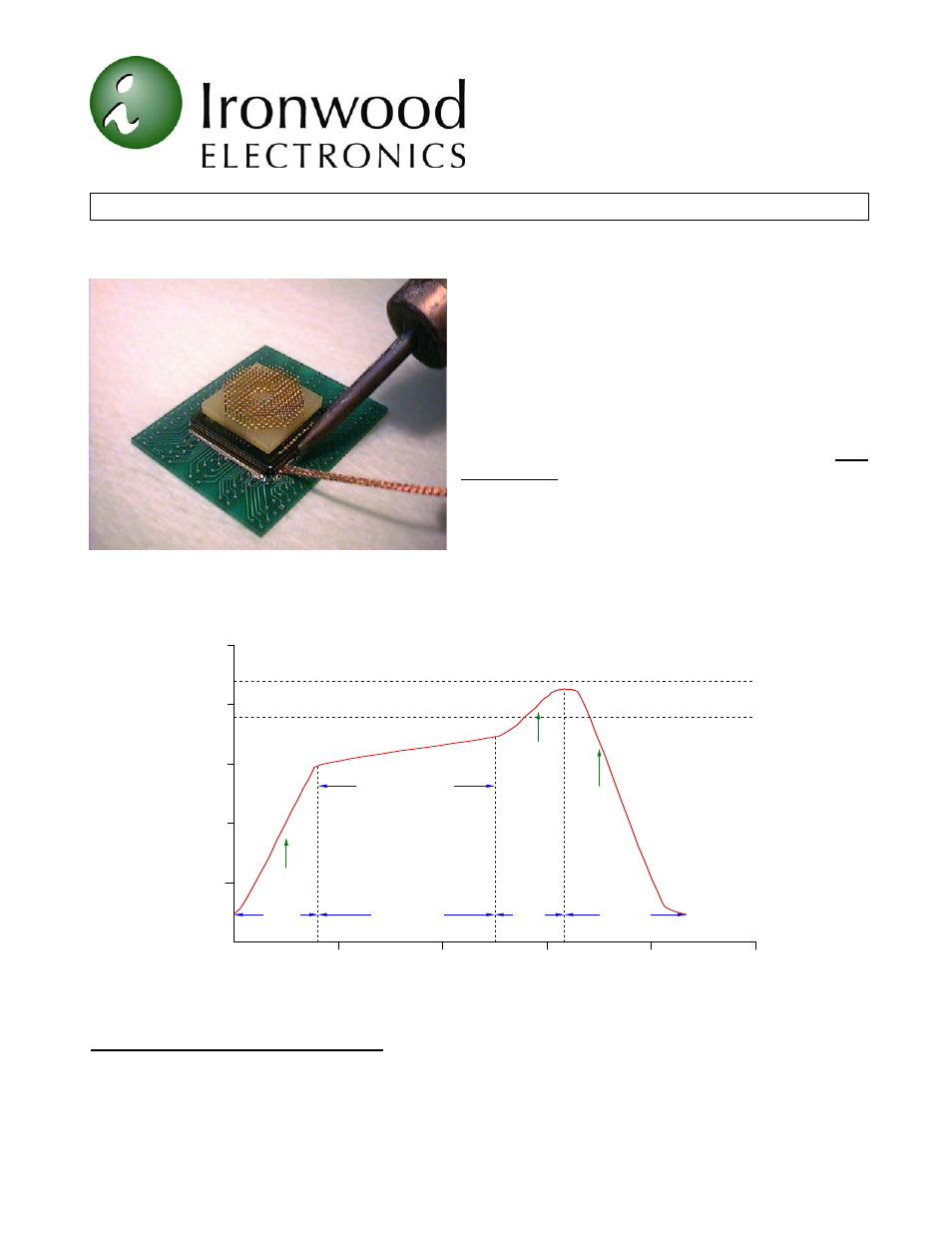 Page 2 of 4 gsi.doc, rev. c | Ironwood Electronics Gull Wing Surface Mount Foot Soldering Instructions User Manual | Page 2 / 4