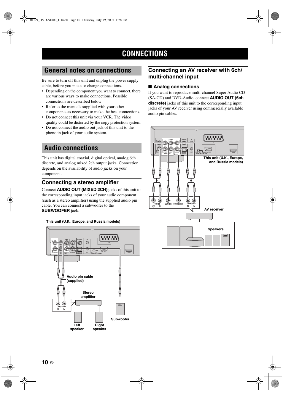 Connections, General notes on connections, Audio connections | Connecting a stereo amplifier, Video connections, Hdmi connection, Connecting the power cable, Analog connections | Yamaha DVD-S1800 User Manual | Page 14 / 49