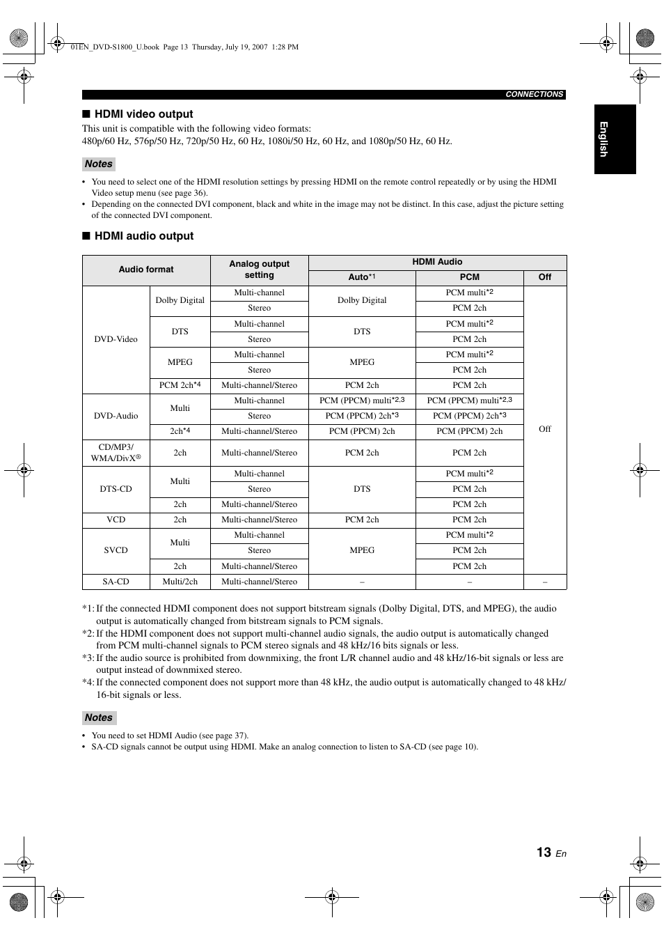 Yamaha DVD-S1800 User Manual | Page 17 / 49