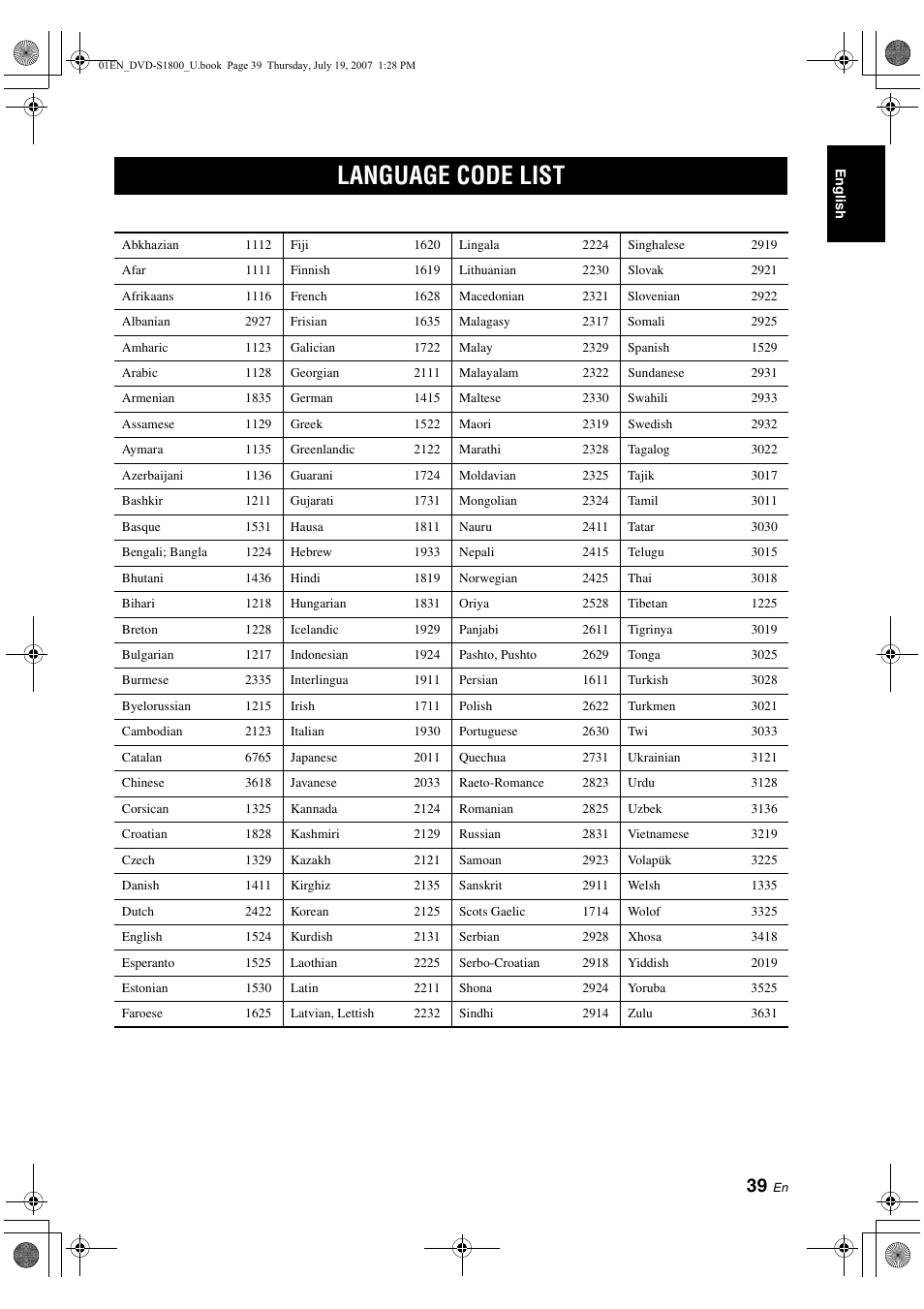 Language code list | Yamaha DVD-S1800 User Manual | Page 43 / 49