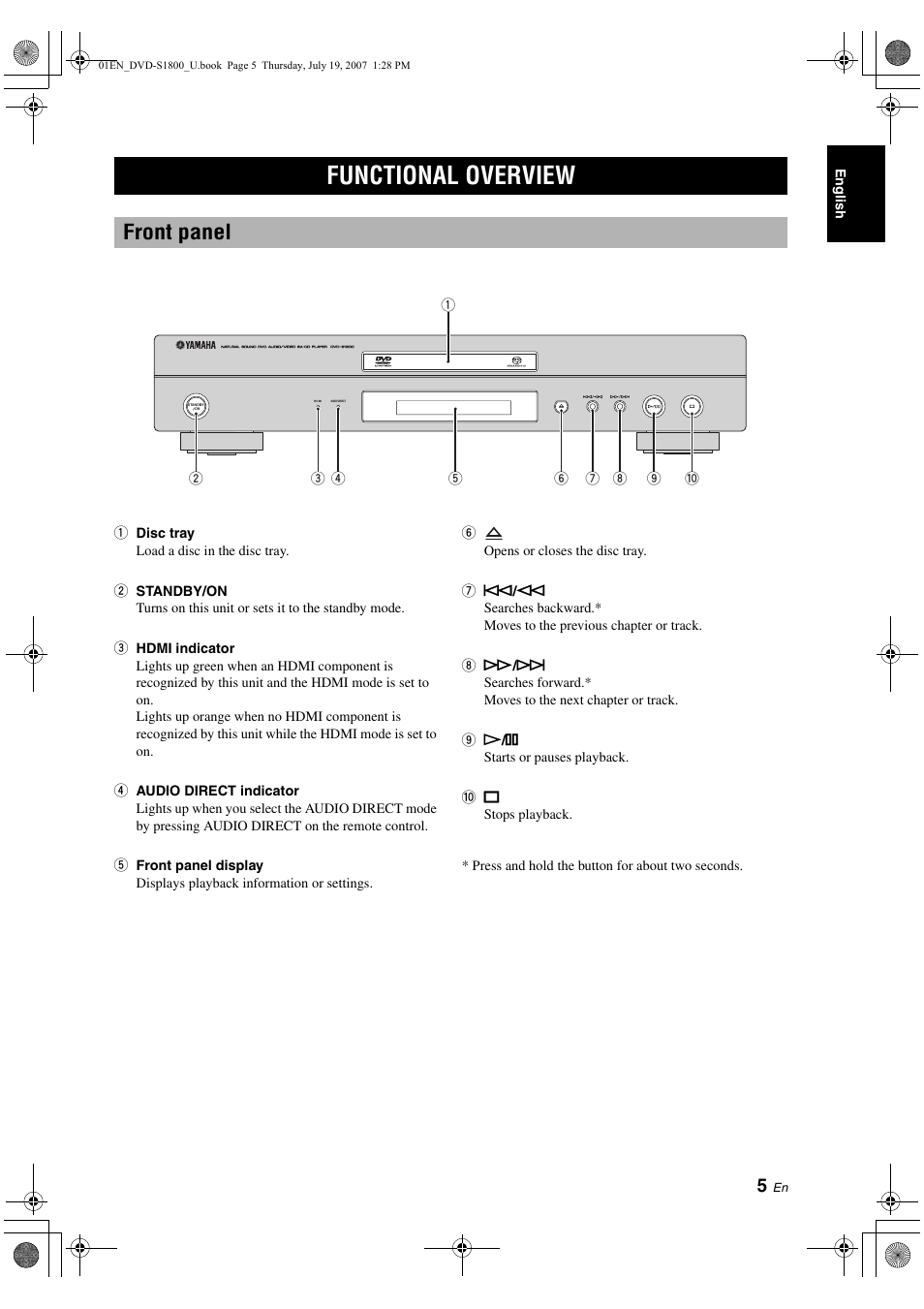 Functional overview, Front panel | Yamaha DVD-S1800 User Manual | Page 9 / 49