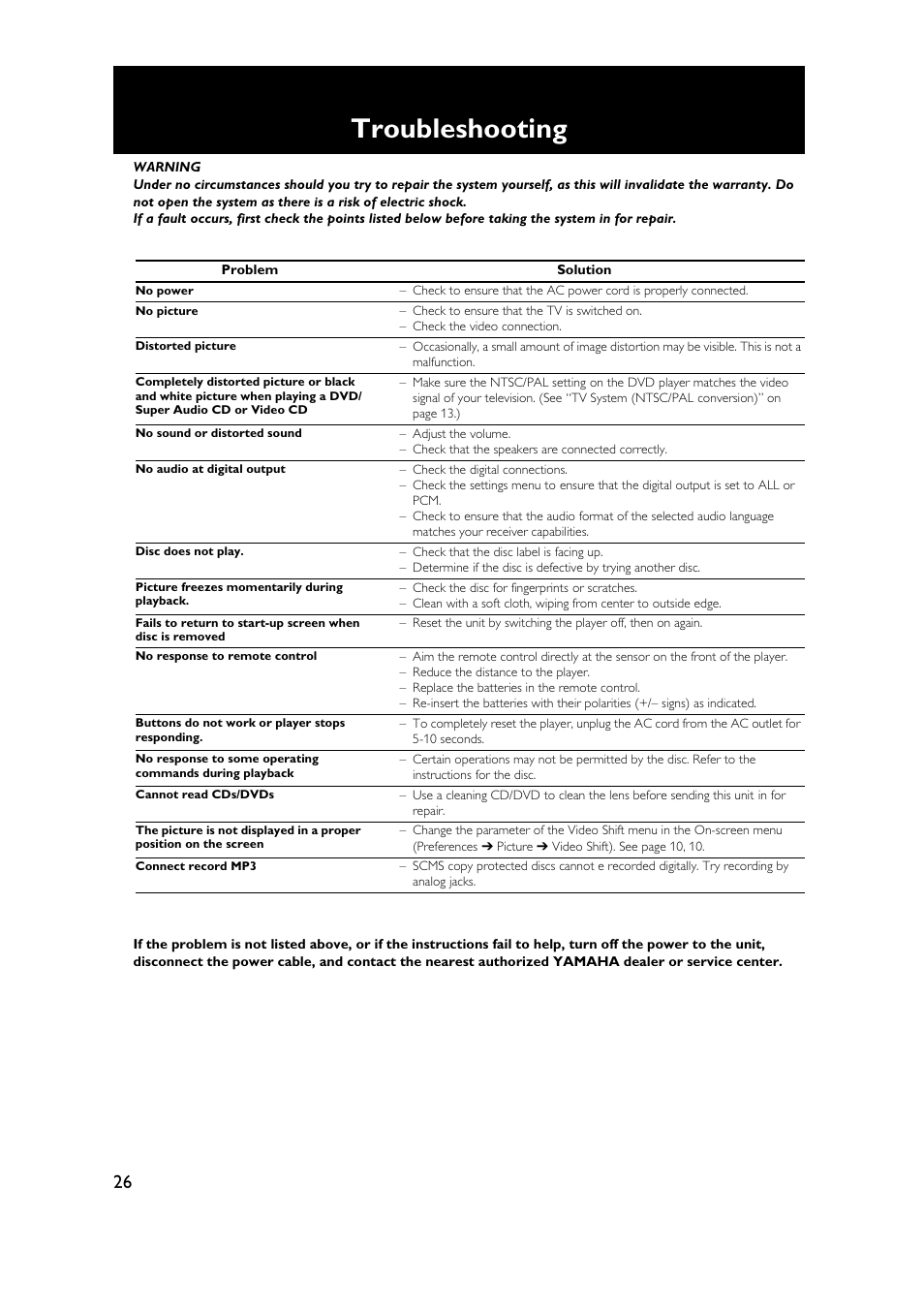 Troubleshooting | Yamaha DVD-S1500 User Manual | Page 30 / 32