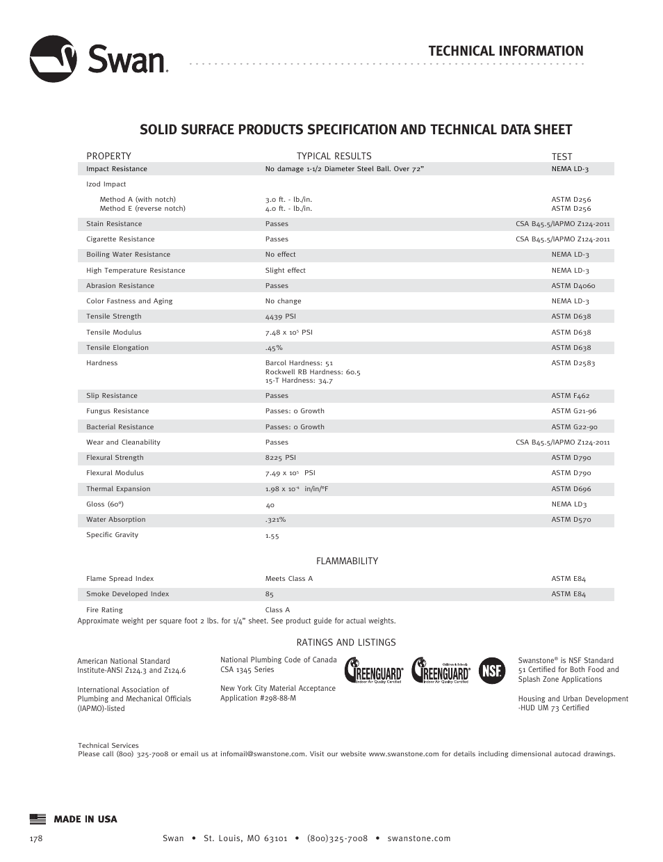 Swanstone SOLID SURFACE PRODUCTS - Specification User Manual | Page 2 / 2