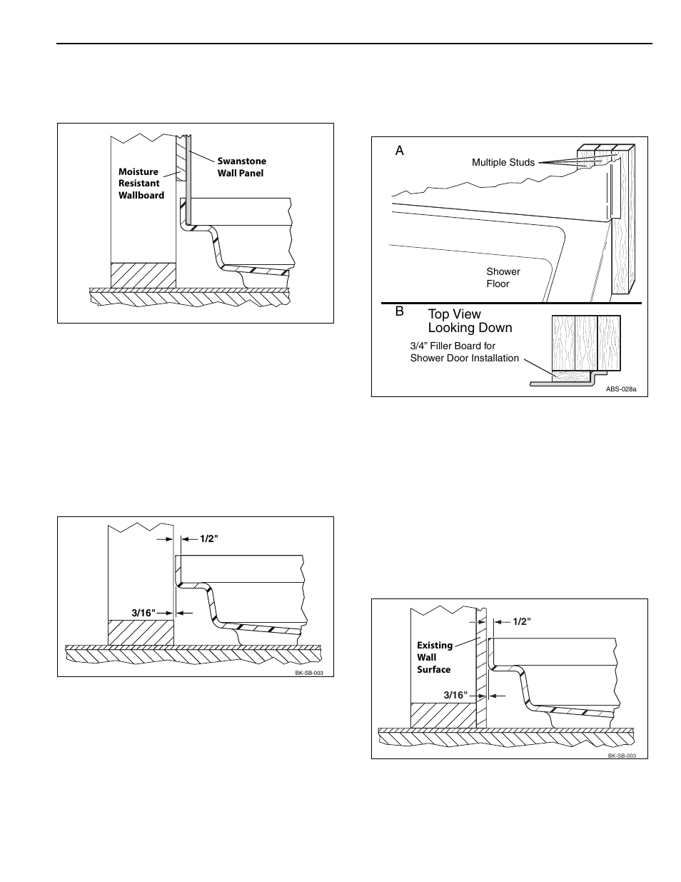 Installation procedure, Ab top view looking down | Swanstone STS-3738 - Installation User Manual | Page 11 / 20