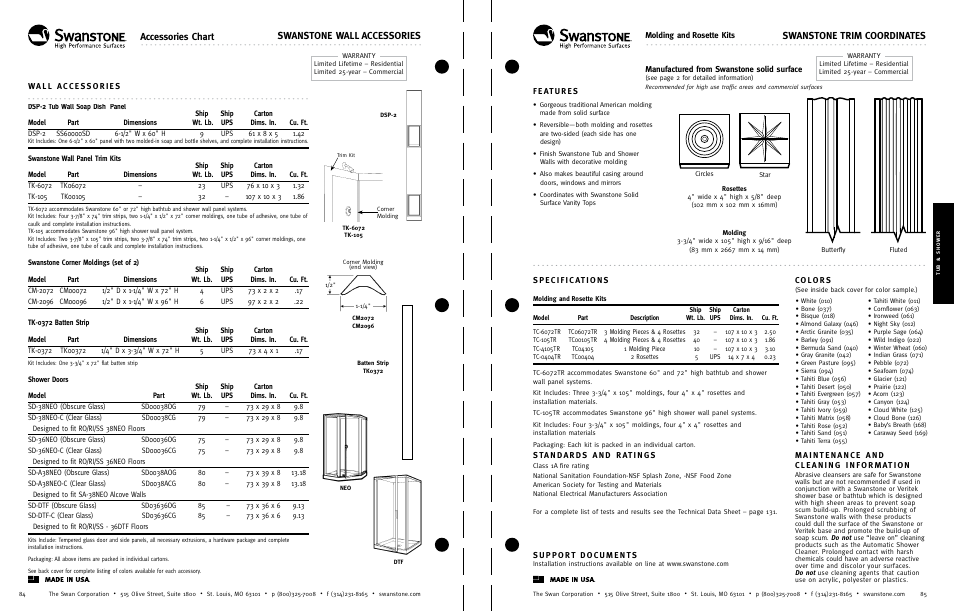 Swanstone CM-2096 - Installation User Manual | 1 page