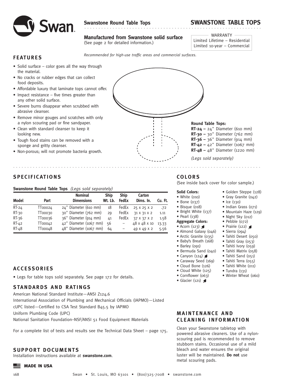 Swanstone RT-48 - Specification User Manual | 1 page