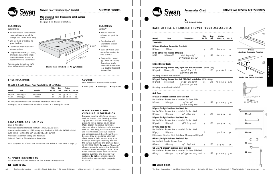 Swanstone GB-1432 - Specification User Manual | 1 page