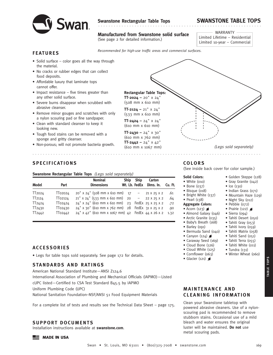 Swanstone TT-2442 - Specification User Manual | 1 page