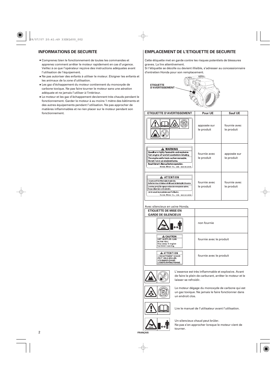 Unique Industries Honda GX690 User Manual | Page 22 / 60