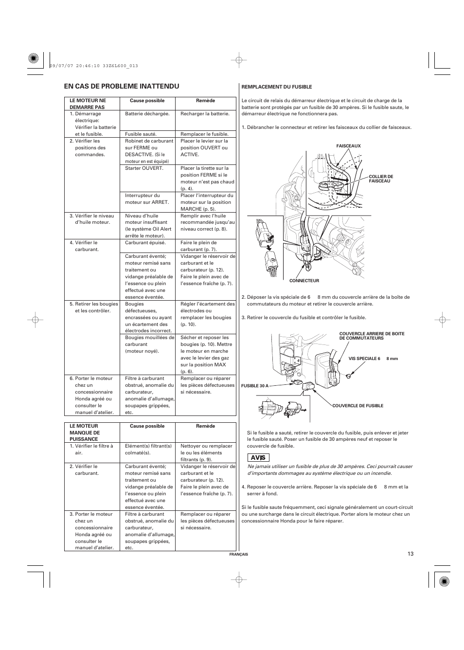 Unique Industries Honda GX690 User Manual | Page 33 / 60