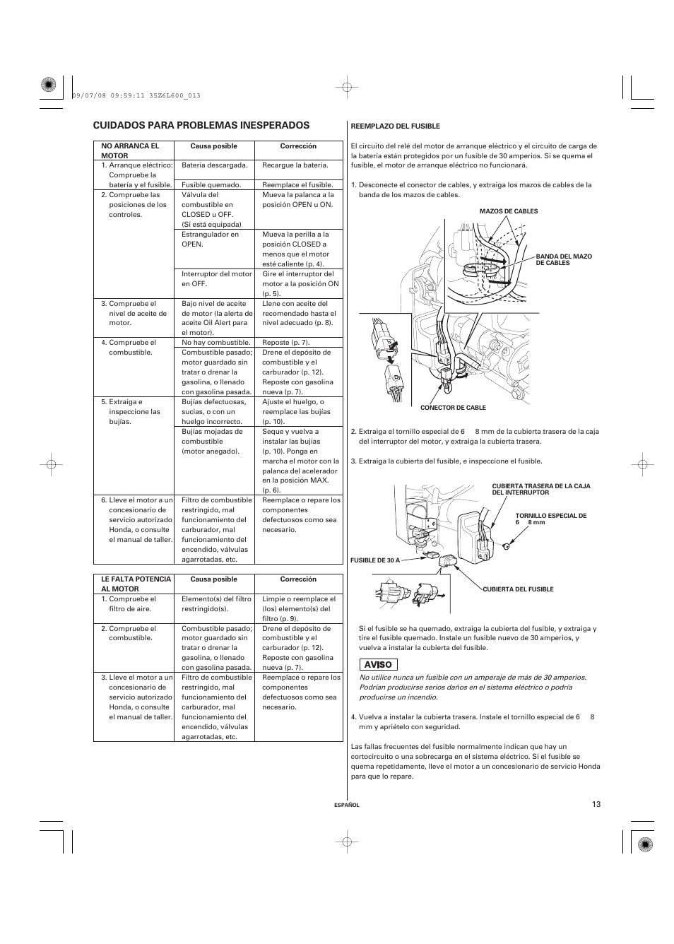 Unique Industries Honda GX690 User Manual | Page 53 / 60