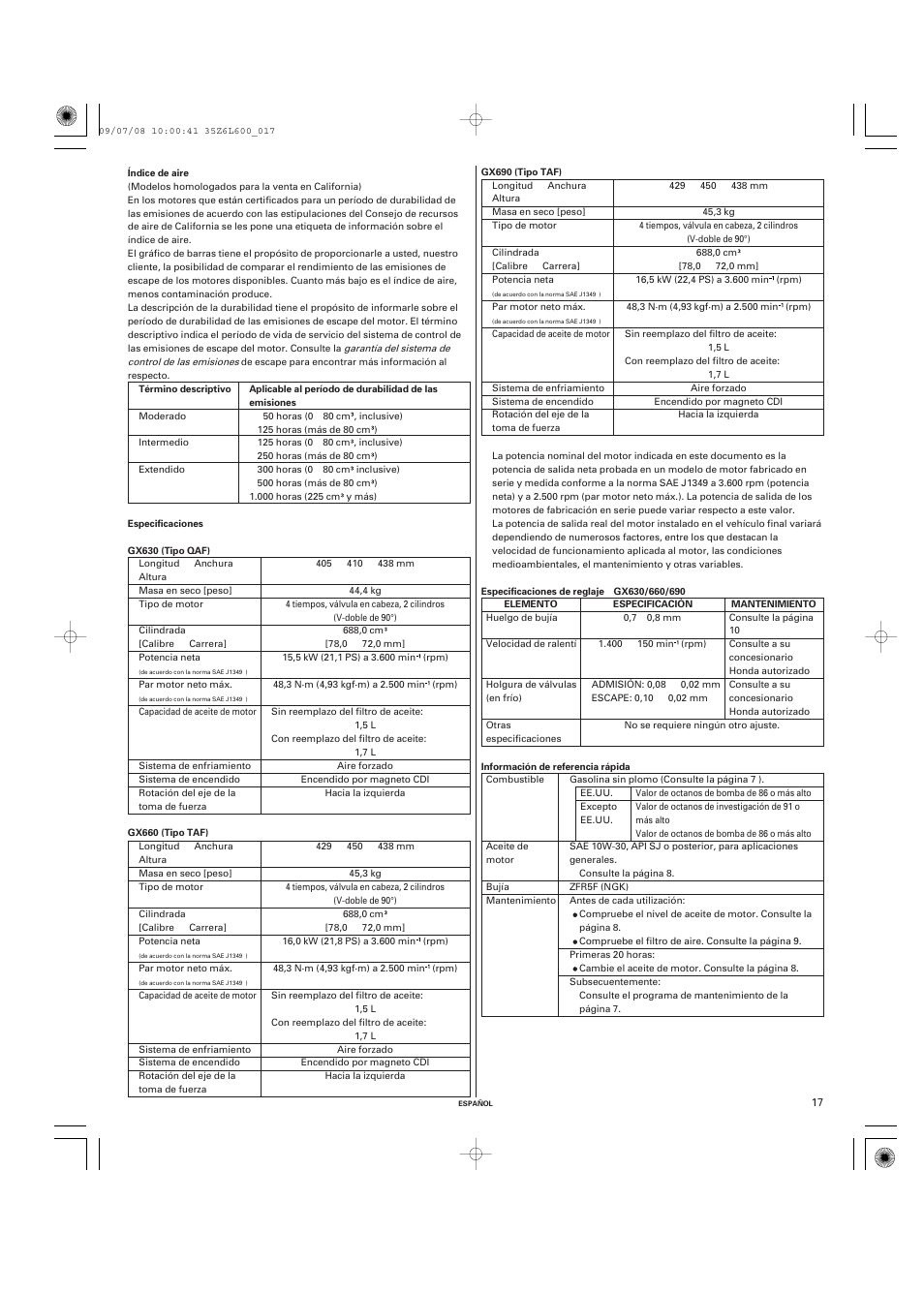 Unique Industries Honda GX690 User Manual | Page 57 / 60