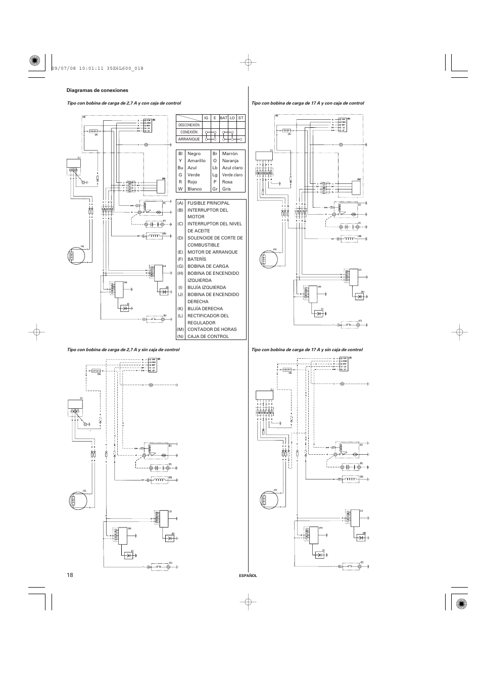Unique Industries Honda GX690 User Manual | Page 58 / 60