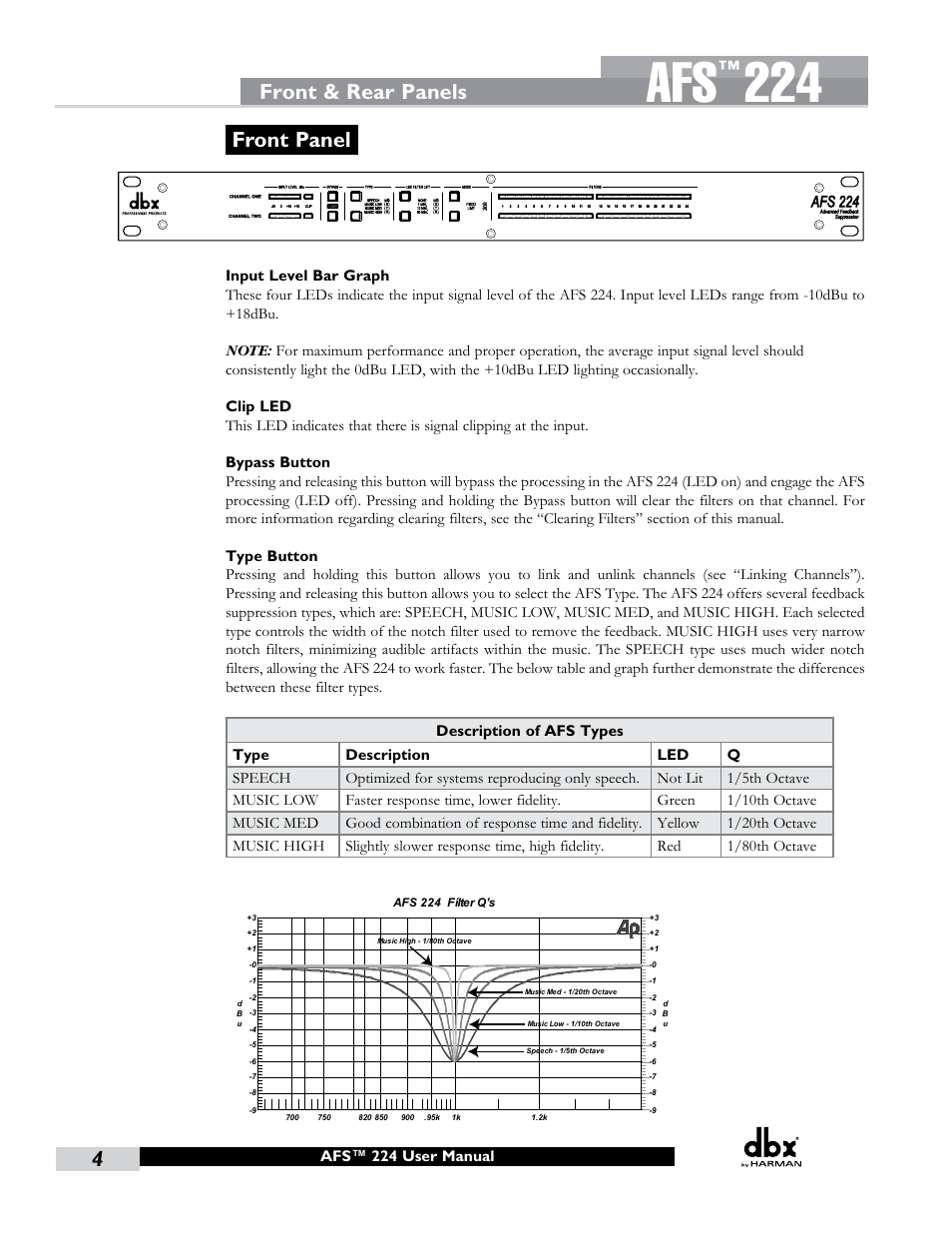 Front & rear panels, Front panel | dbx AFS224 Manual User Manual | Page 8 / 24