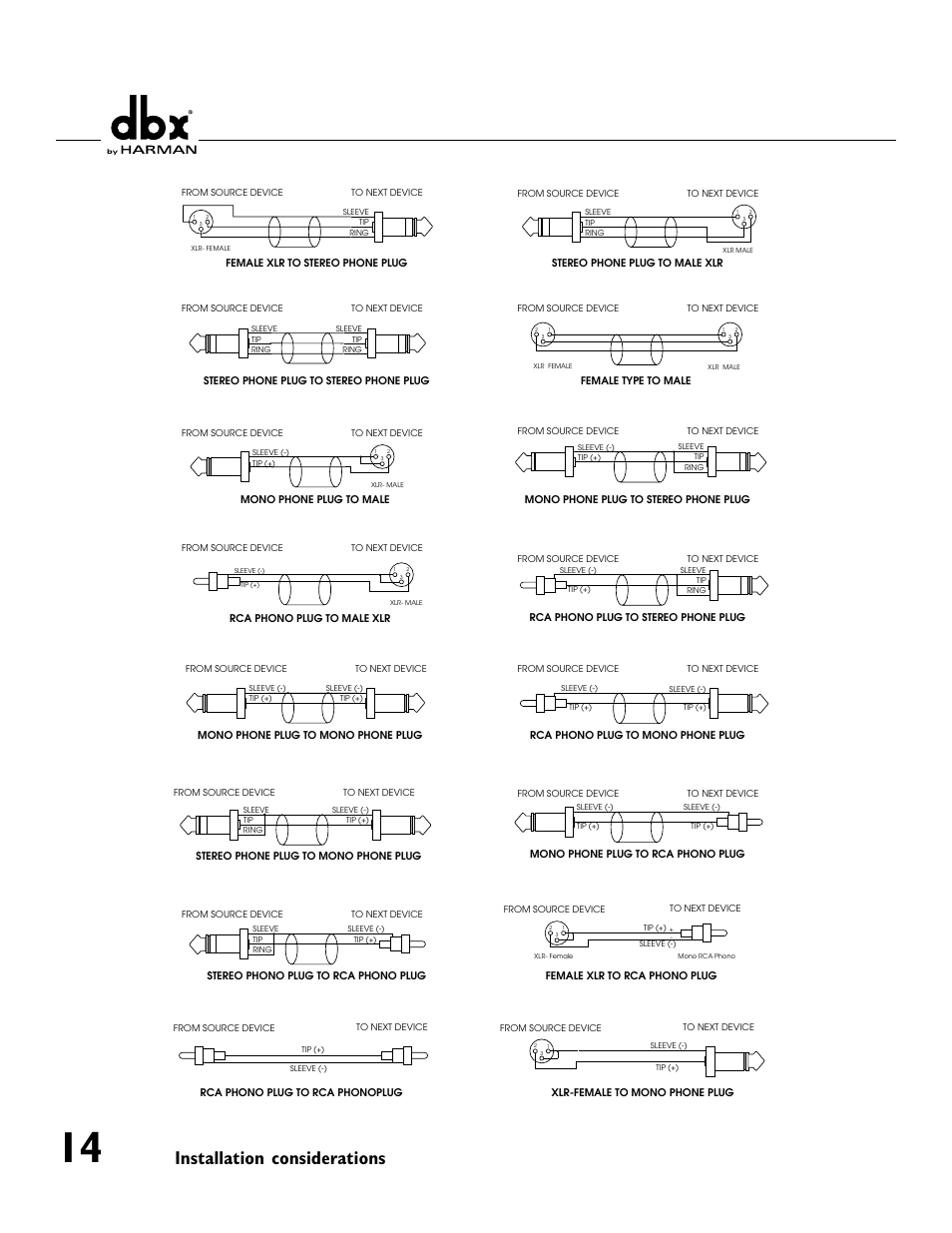 Installation considerations | dbx 1066 User Manual | Page 18 / 24