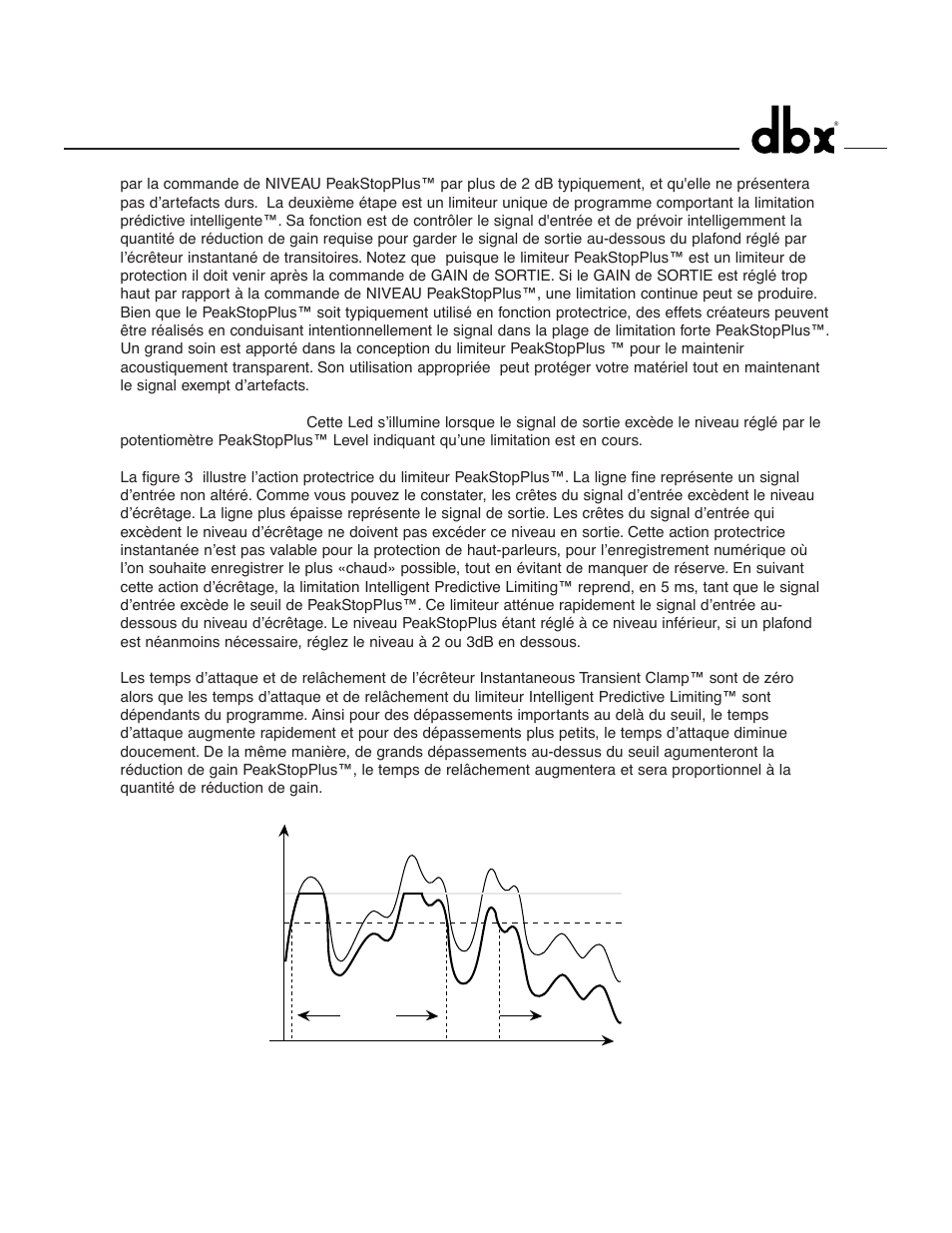 dbx 1046 User Manual | Page 17 / 48