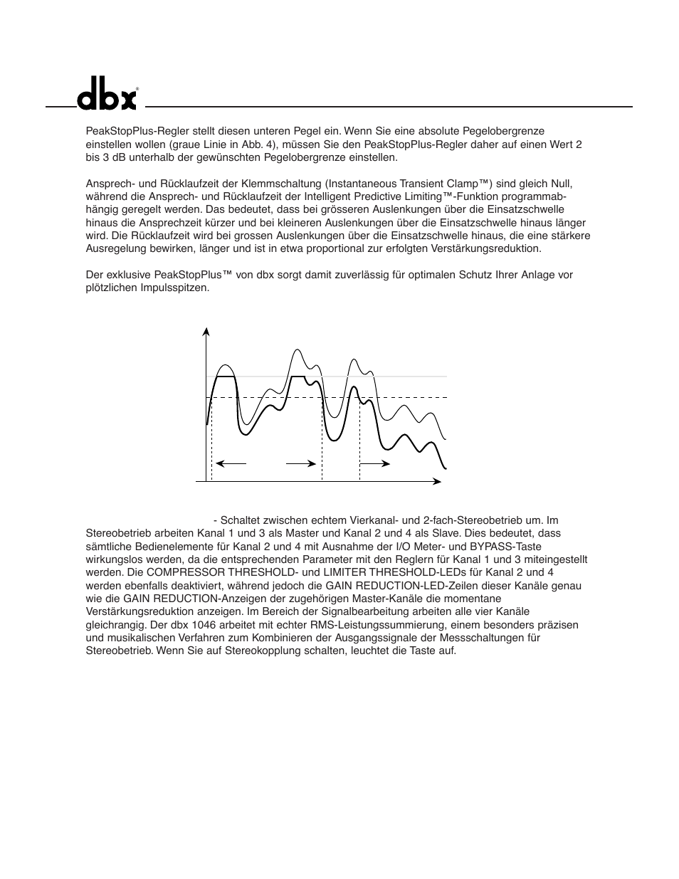 dbx 1046 User Manual | Page 28 / 48