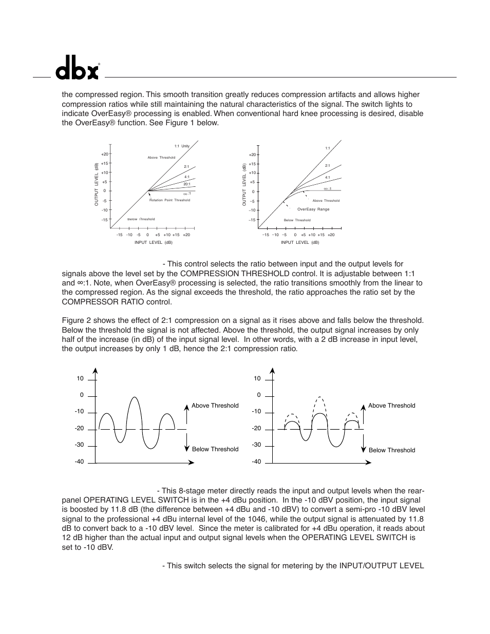 Operating controls | dbx 1046 User Manual | Page 6 / 48