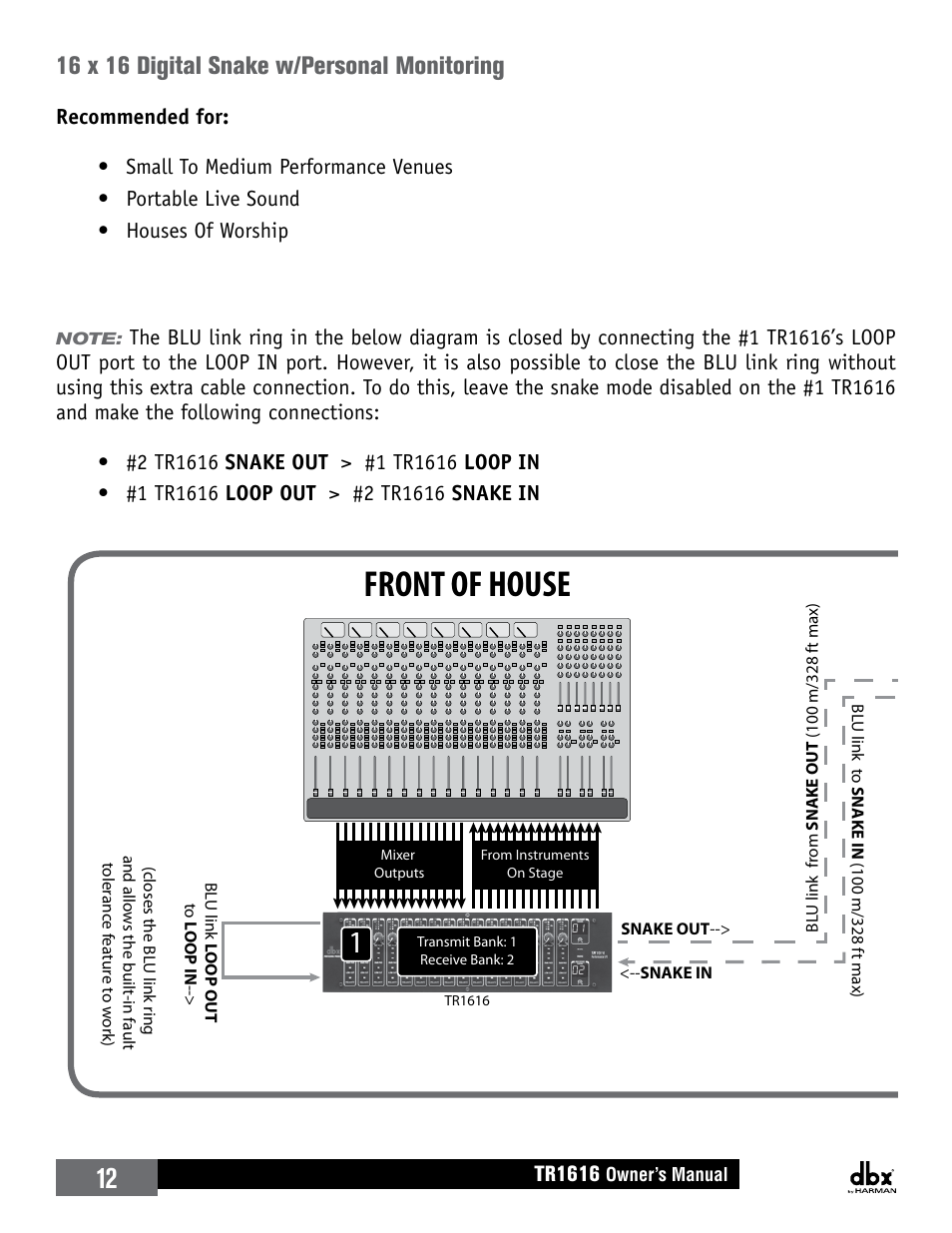 16 x 16 digital snake w/personal monitoring, Stage front of house, Legend | Tr1616 | dbx TR1616 User Manual | Page 18 / 32