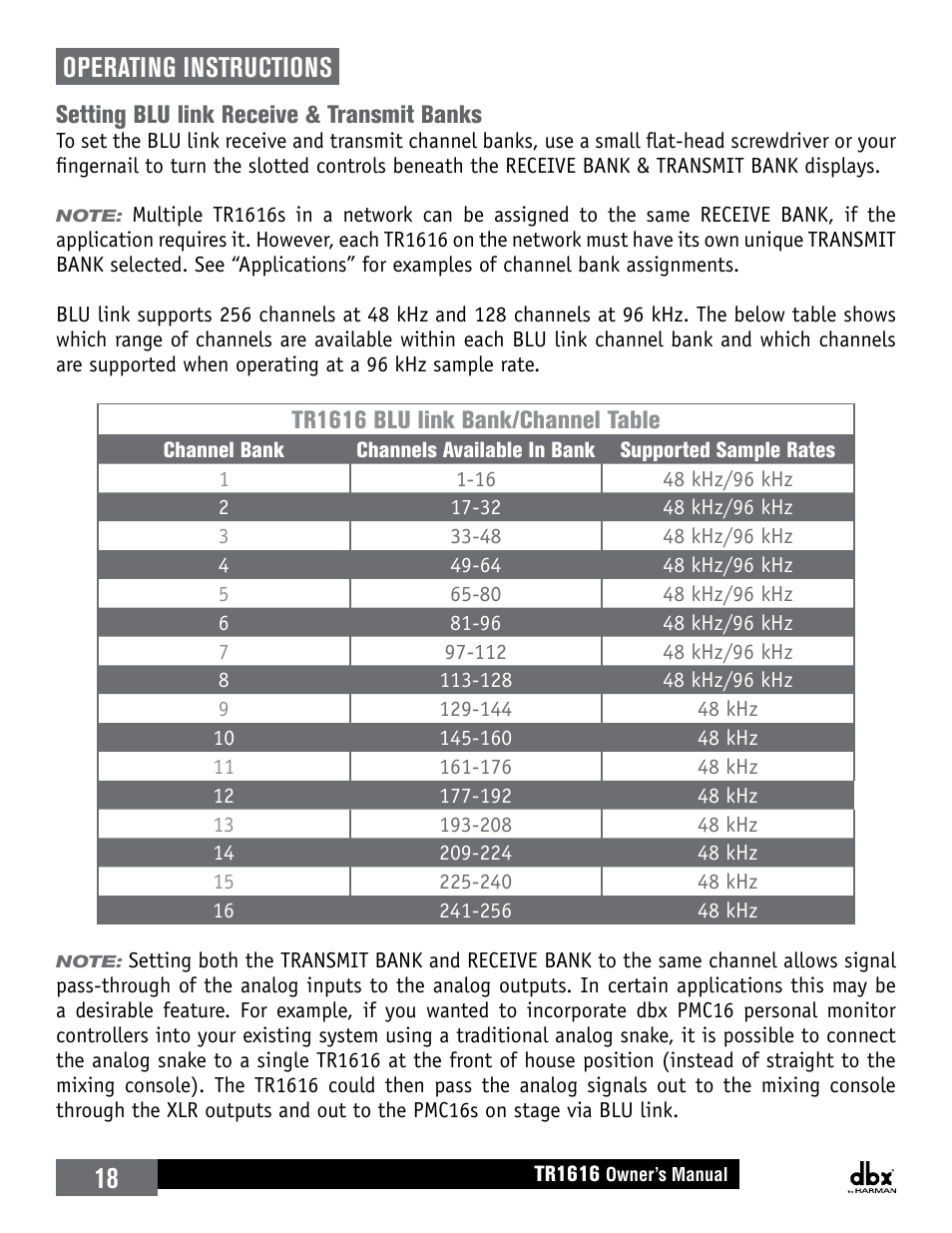 Operating instructions, Setting blu link receive & transmit banks | dbx TR1616 User Manual | Page 24 / 32