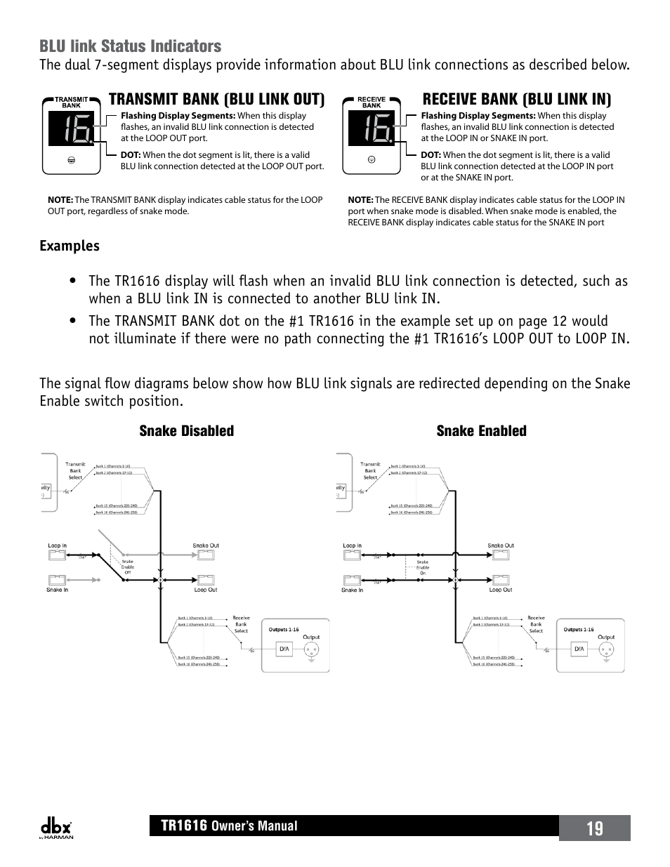 Blu link status indicators | dbx TR1616 User Manual | Page 25 / 32