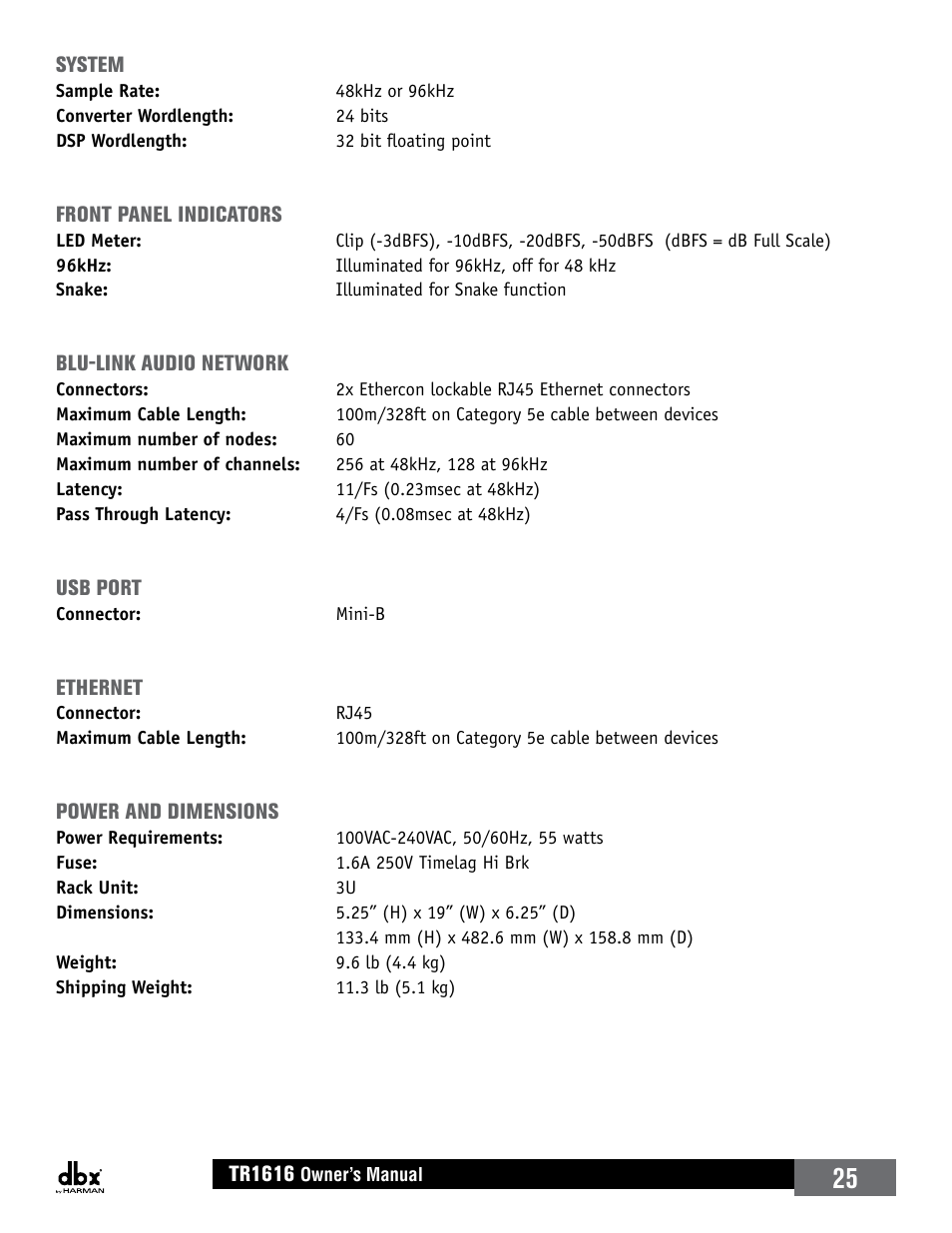 dbx TR1616 User Manual | Page 31 / 32