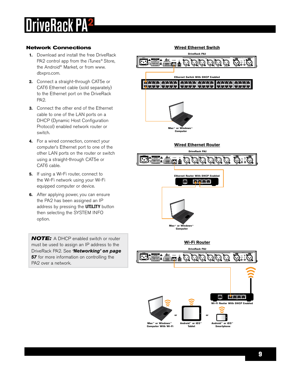 Network connections, Store, the android | dbx DriveRack PA2 User Manual | Page 13 / 70
