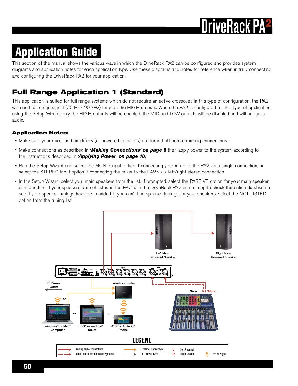 Application guide, Full range application 1 (standard), Legend | dbx DriveRack PA2 User Manual | Page 54 / 70