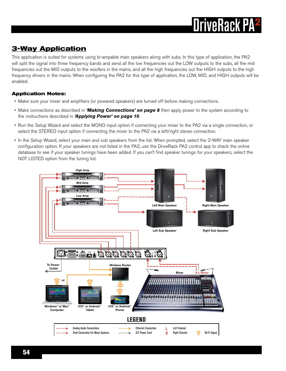 Way application, Legend | dbx DriveRack PA2 User Manual | Page 58 / 70