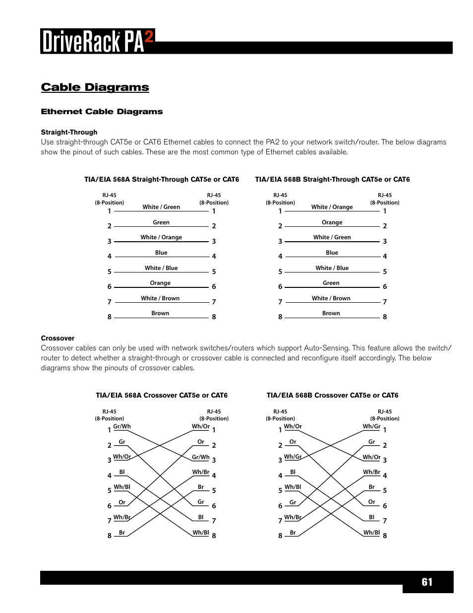 Cable diagrams, Ethernet cable diagrams | dbx DriveRack PA2 User Manual | Page 65 / 70