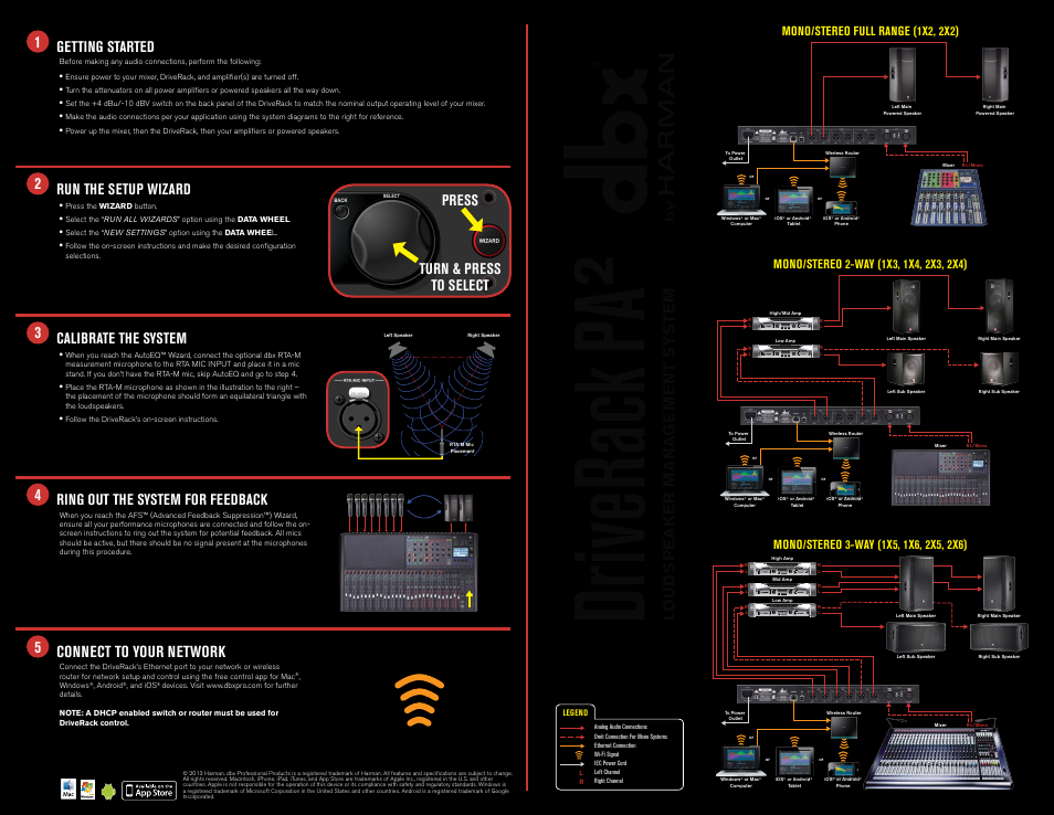 Connect to your network, Getting started, Run the setup wizard | Turn & press to select press, Calibrate the system, Ring out the system for feedback, Mono/stereo full range (1x2, 2x2) | dbx DriveRack PA2 Quickstart Guide User Manual | Page 2 / 2