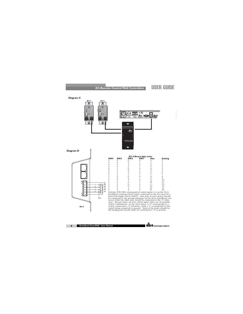 User guide | dbx ZC-BOB User Manual | Page 4 / 8