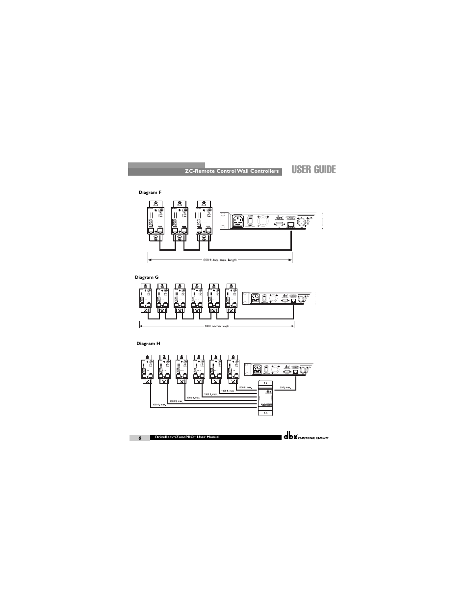 User guide | dbx ZC-BOB User Manual | Page 6 / 8