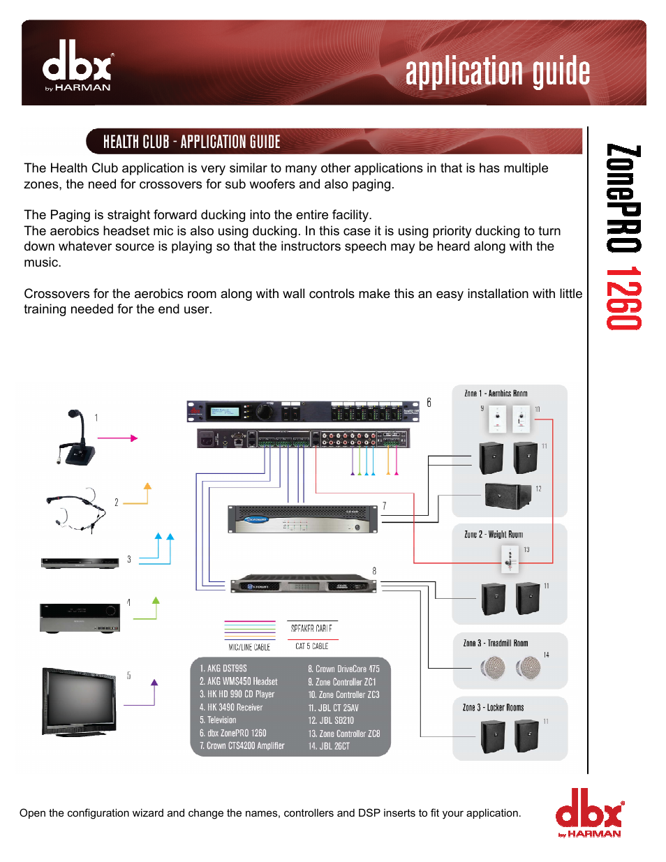 dbx ZonePRO 1260 User Manual | 1 page