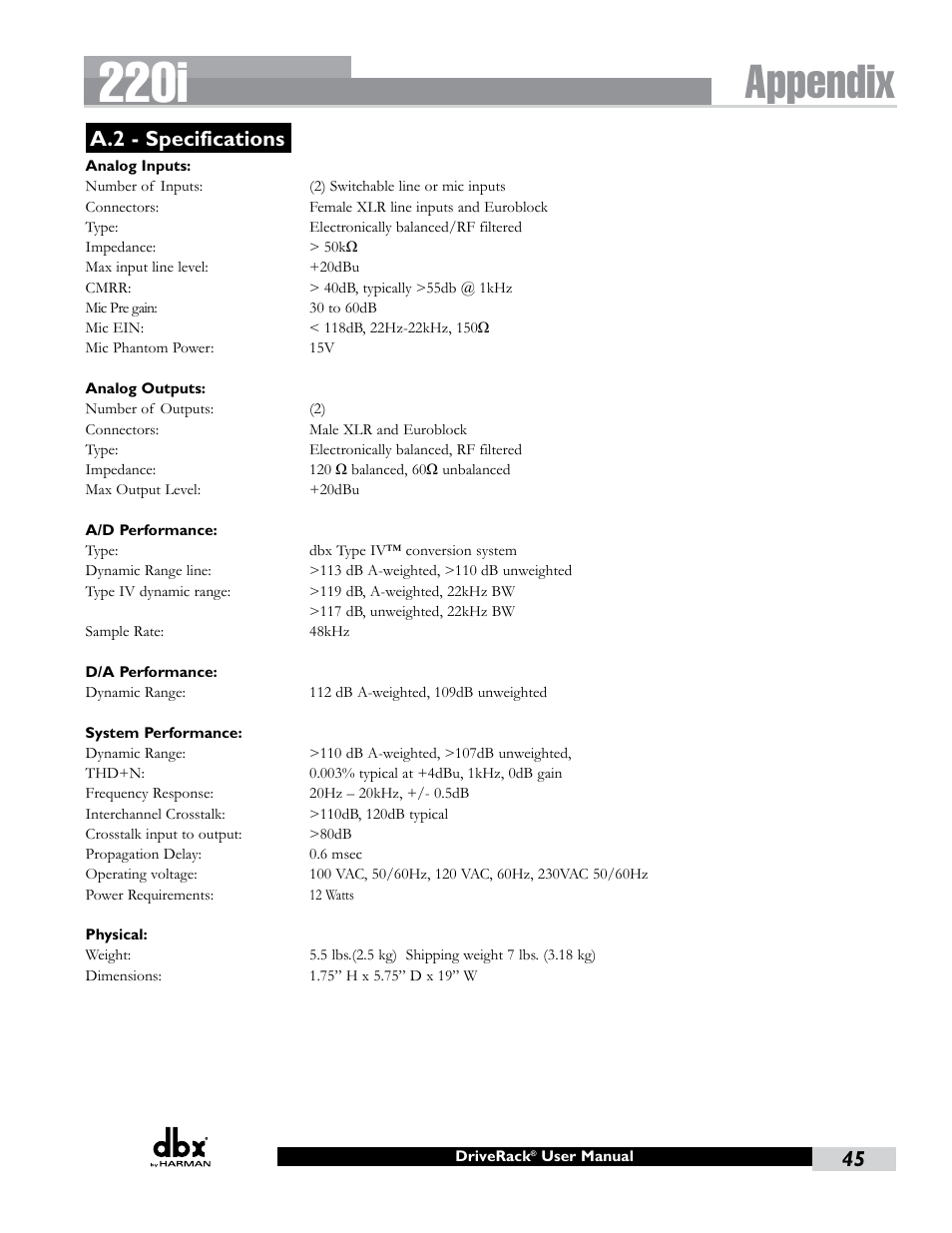 A.2 - specifications, 220i, Appendix | dbx DriveRack 220i User Manual | Page 49 / 57