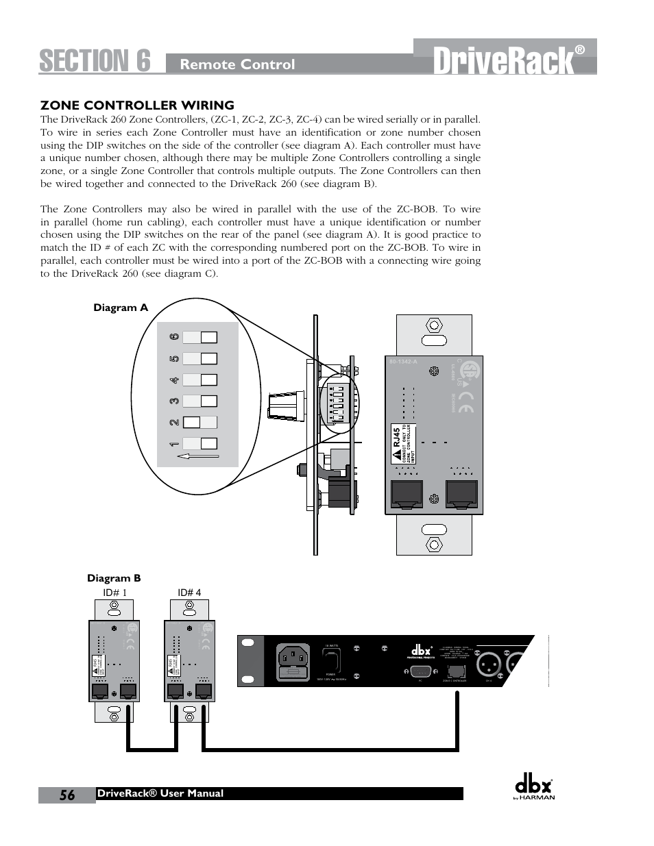 Driverack, Remote control, Zone controller wiring | Driverack® user manual, Diagram b, Id # 1 id# 4 | dbx DriveRack 260 User Manual | Page 64 / 84