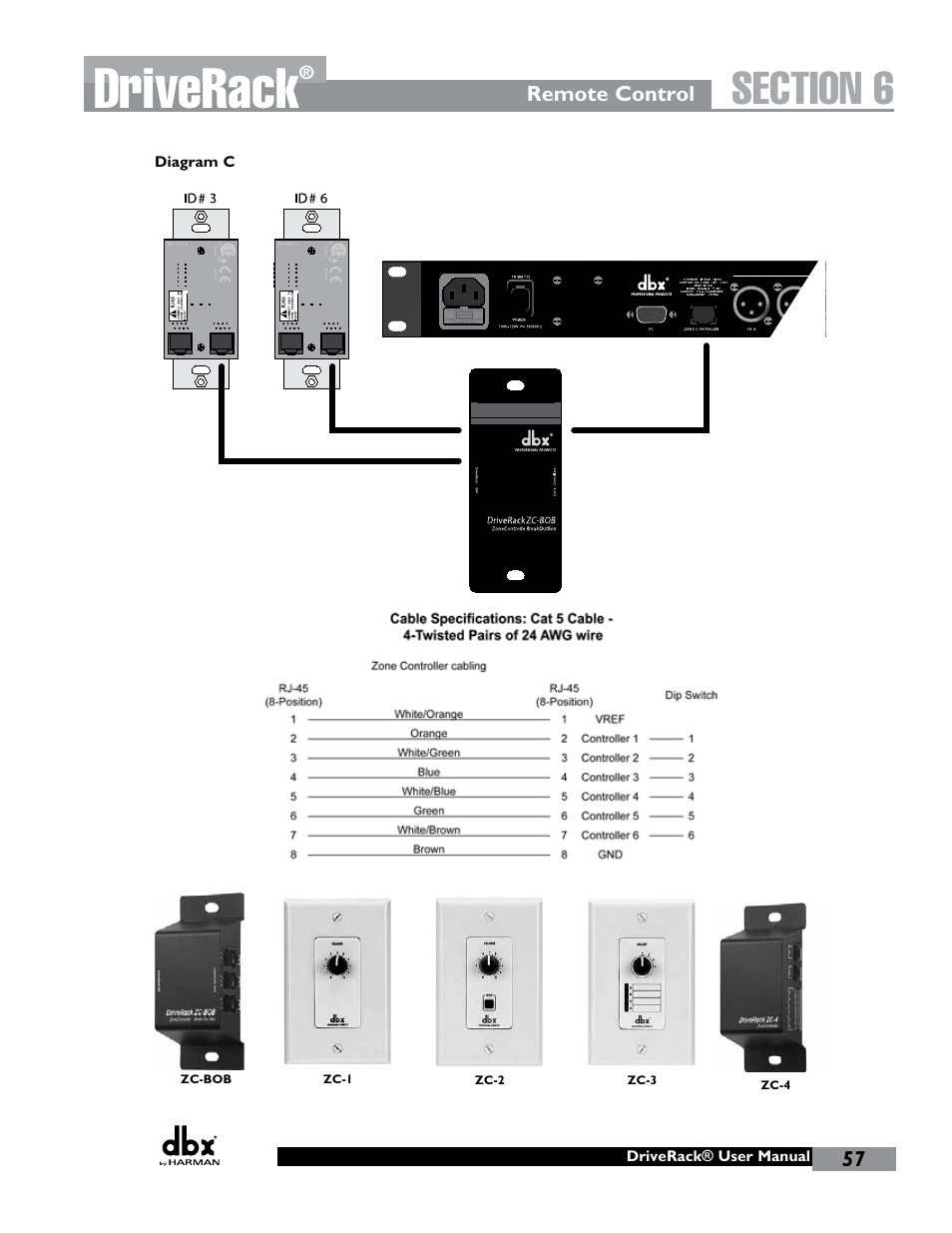 Driverack | dbx DriveRack 260 User Manual | Page 65 / 84