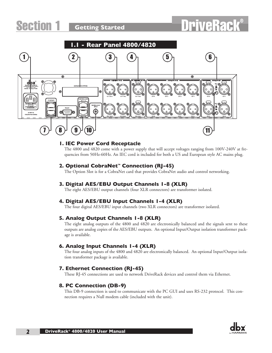 Driverack | dbx DriveRack 4820 User Manual | Page 12 / 96