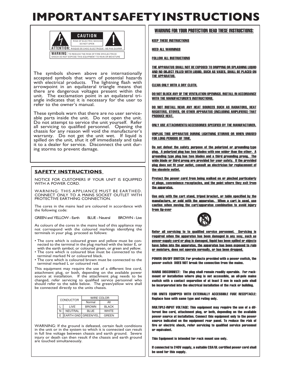 Important safety instructions | dbx DriveRack 4820 User Manual | Page 2 / 96